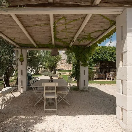 Ai Trulli بيت للعطل *